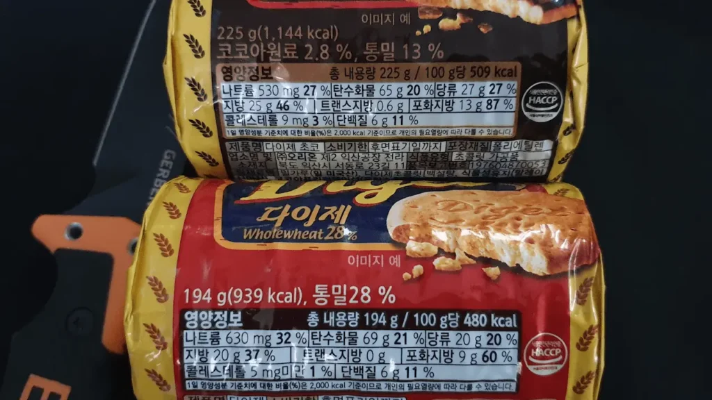 다이제 비상식량 칼로리